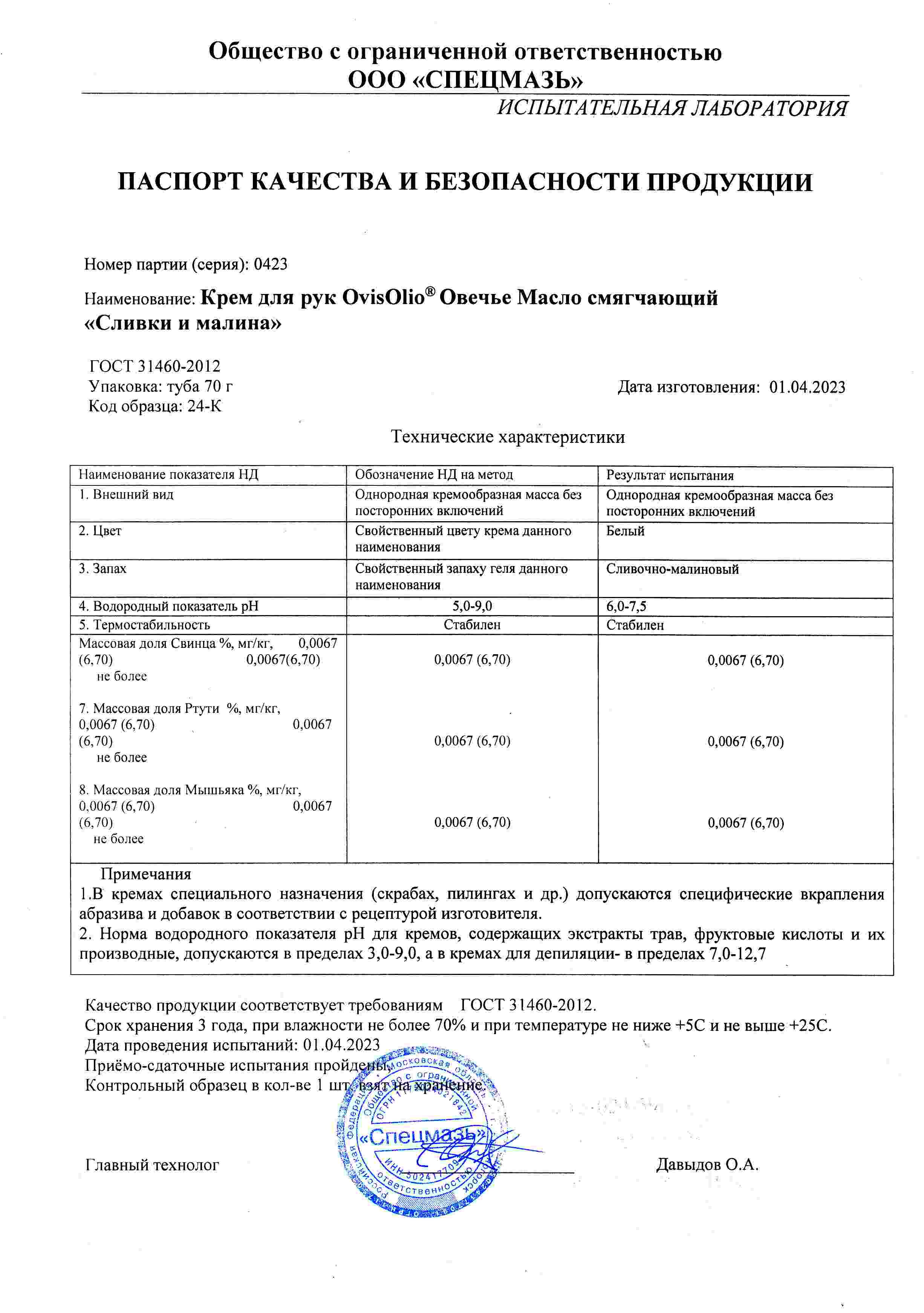 Паспорт №042023